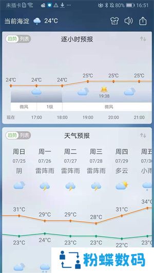 360天气预报
