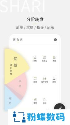 断之app告别过去的软件
