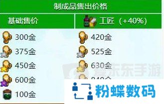 星露谷物语什么酒最赚钱 星露谷物语酒类价格排行