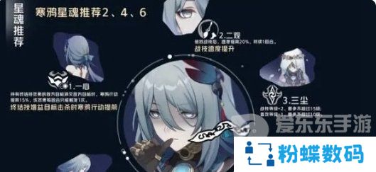 崩坏星穹铁道寒鸦值得抽吗 寒鸦抽取建议
