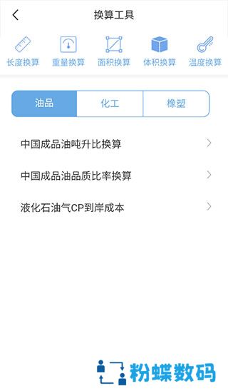 卓创资讯化工网