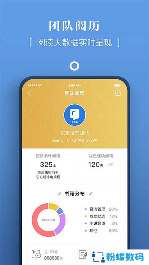 京东读书专业版