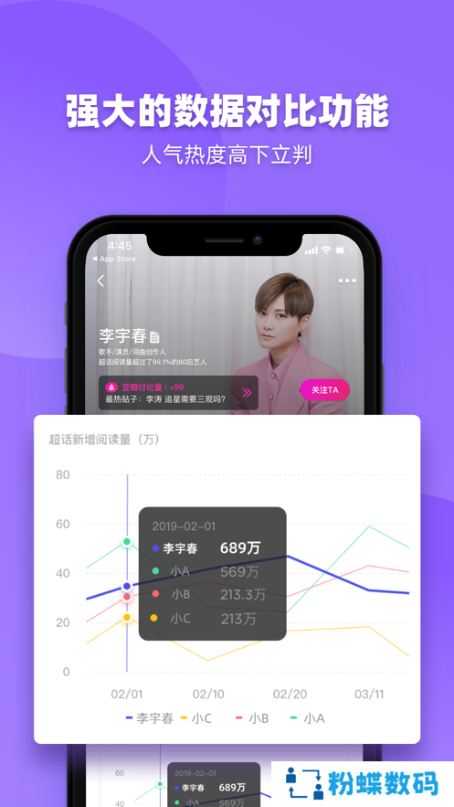 FUNJI app(附艺人热搜榜)