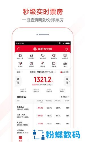 猫眼专业版实时票房