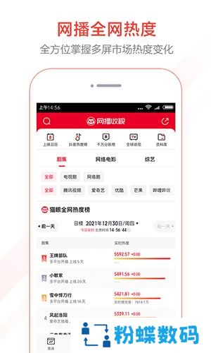 猫眼专业版实时票房