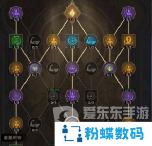塔瑞斯世界吟游诗人铭石怎么加点 吟游诗人铭石加点方法介绍