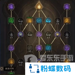 塔瑞斯世界吟游诗人铭石怎么加点 吟游诗人铭石加点方法介绍